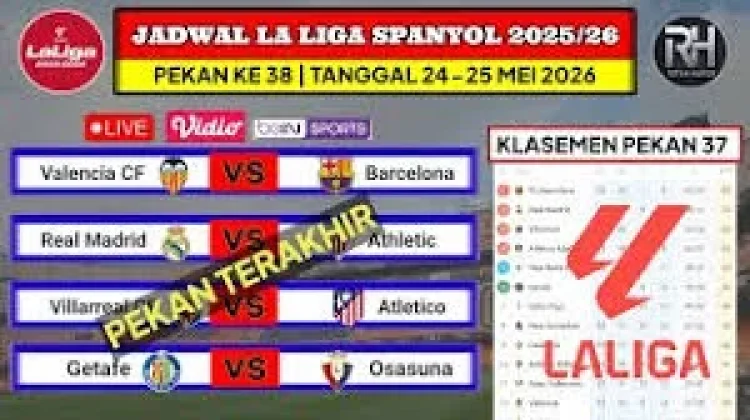 Jadwal Pertandingan Pekan ke-38 Liga Spanyol Tahun 2026