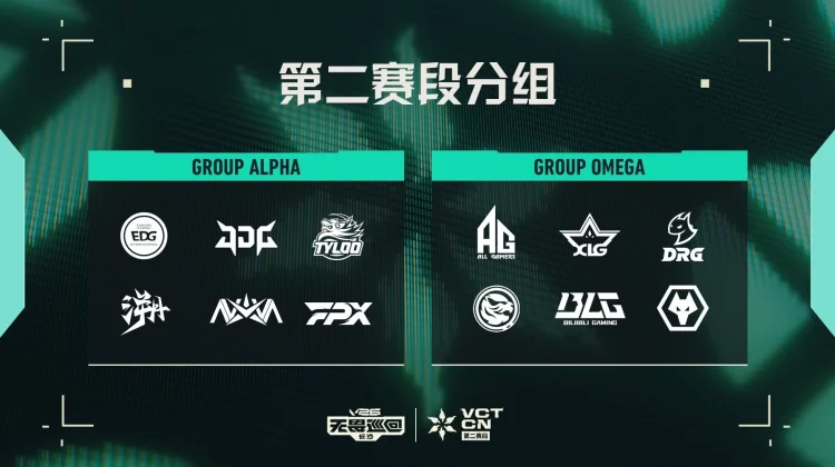 Pembagian Grup VCT China Stage 2 2026 Resmi Diumumkan