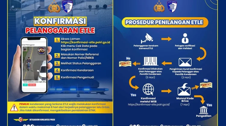Operasi Patuh 2026 Dimulai 8 Juni, ETLE Jadi Andalan Penegakan Hukum