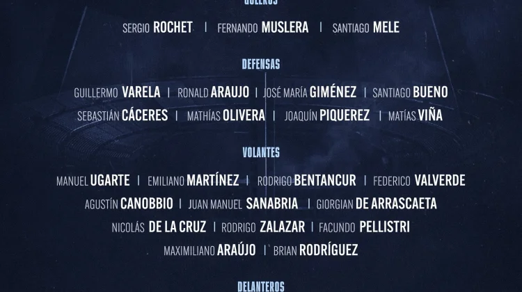 Skuad Uruguay Piala Dunia 2026 Diumumkan, Luis Suarez dan Nahitan Nandez Dicoret