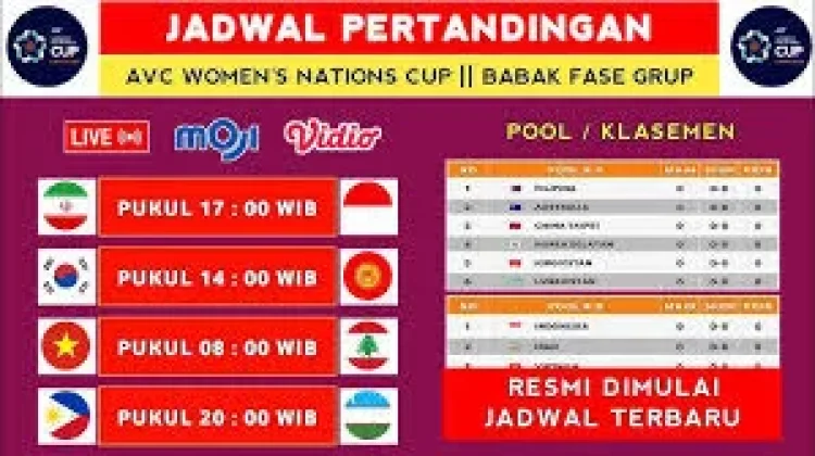 Jadwal Pertandingan Team PutrI Indonesia di AVC Nations Cup Tahun 2026