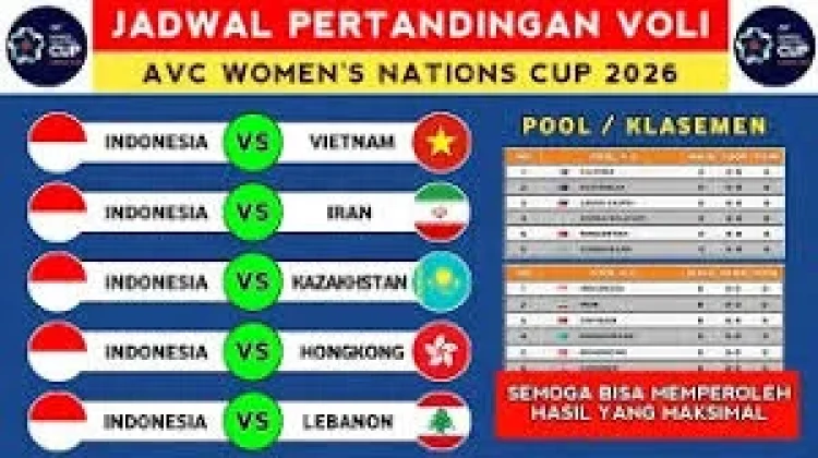 Jadwal Pertandingan AVC  Women's Volleyball Nations Cup Tahun 2026