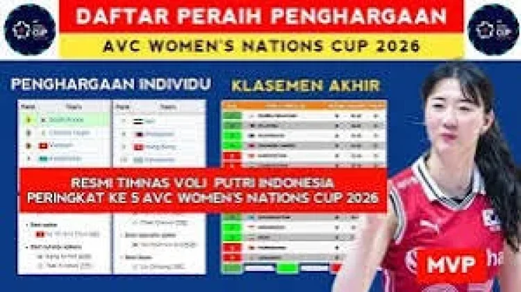 Daftar Juara dan Penghargaan Individual AVC Women's Volleyball Cup Tahun 2026