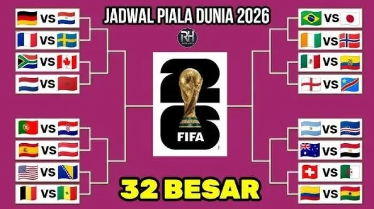Jadwal Pertandingan Babak 32 Besar Piala Dunia Tahun 2026
