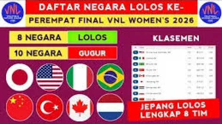 Daftar 8 Tim Negara Lolos Putaran Final VNL Tahun 2026