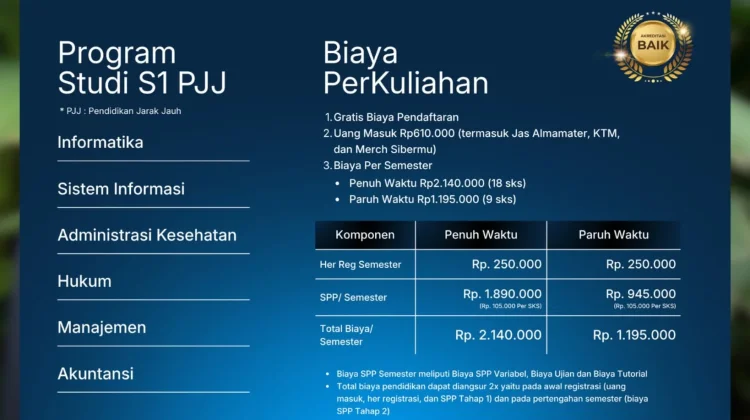 SiberMu Pelopori Pendidikan Muhammadiyah Digital dengan Kuliah Full Online