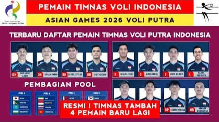 Daftar 18 Pemain Timnas Voli Putra Indonesia di Asian Games 2026