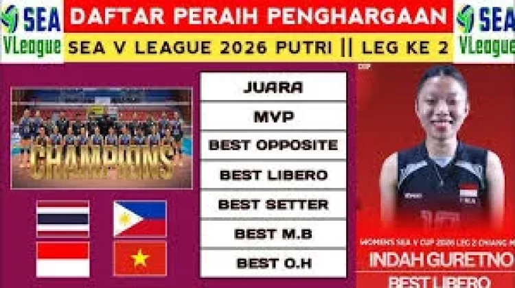Daftar Juara dan Penghargaan Individual Sea V Cup Putri 2026 Leg ke-2