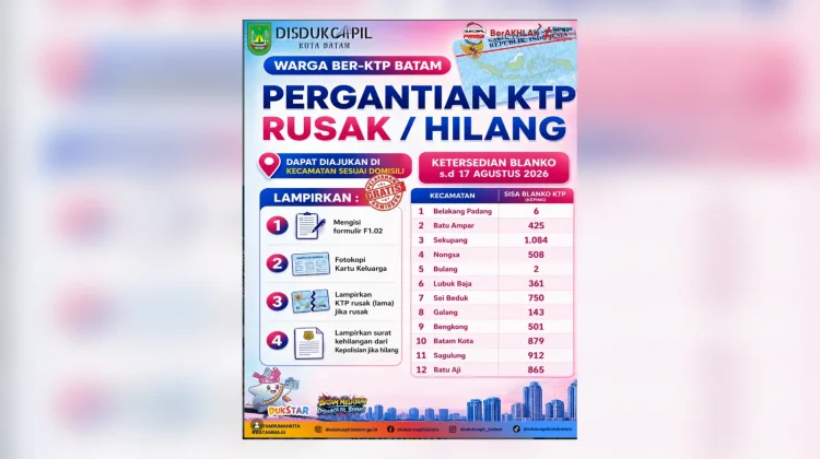 Blanko KTP Batam Tersedia di Seluruh Dua Belas Kecamatan