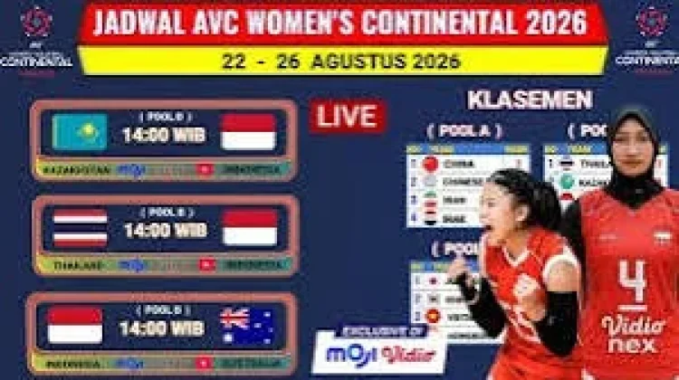 Jadwal AVC Continental Championship Putri Hari ini Tahun 2026