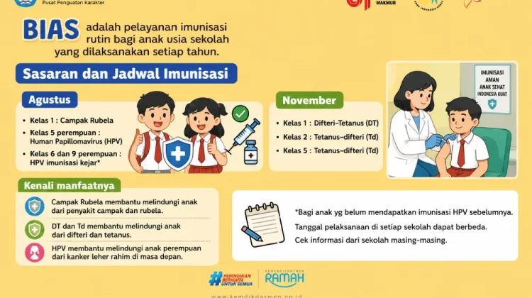 Kemendikdasmen Terbitkan Pedoman Pelaksanaan Imunisasi Anak Sekolah 2026