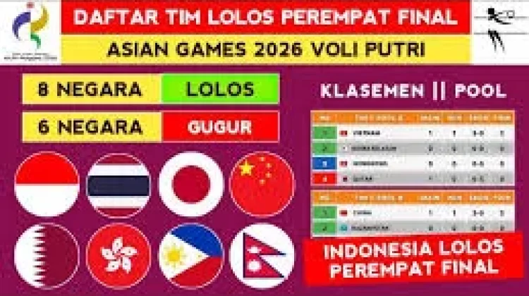 Jadwal Pertandingan Perempat Final Voli Putri Asian Games 2026