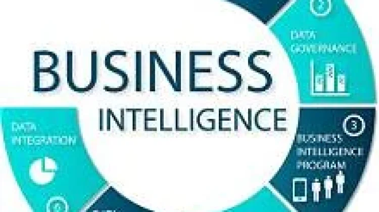 Mengenal Business Intelligence Software Mengubah Arah Strategi Perusahaan