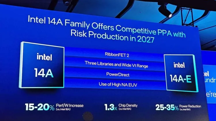 Node 14A Intel Jadi Incaran Apple dan NVidia