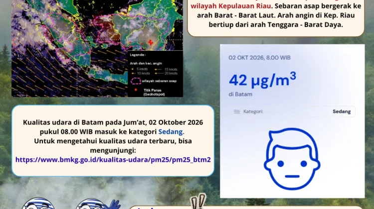 BMKG Deteksi Sebaran Asap Karhutla di Sejumlah Wilayah Kepulauan Riau
