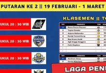 Jadwal Pertandingan Proliga Putaran Dua Pekan ke-7 Tahun 2026