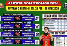 Jadwal Penentuan Final Four Proliga Tahun 2026