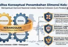 IHAI 2026 Dorong Penguatan Identitas Nasional di tengah Tantangan Global