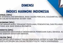 Kolaborasi Pemerintah dan Masyarakat untuk Menjaga Stabilitas dan Investasi