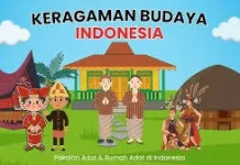 Perayaan Hari Masyarakat Adat Nasional di Indonesia