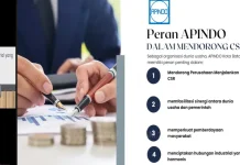 CSR Dinilai Jadi Instrumen Pemerataan Ekonomi Batam