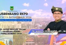 Pemko Batam Targetkan Angka Kemiskinan Tahun 2027 Menurun