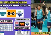 Hasil Kelasemen Terakhir Korea V League Putri Tahun 2026
