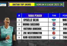 Daftar Top Skor dan Top Attack Korea V League Putri Tahun 2026