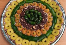 Aneka Kue Jajan Pasar Berbahan Santan