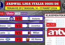 Jadwal Pertandingan Liga Italia Matchday Ke-32 Tahun 2025/2026