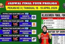 Jadwal Pertandingan Final Four Pekan Ke-3 Proliga Tahun 2026