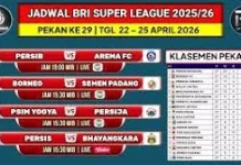 Jadwal Pertandingan BRI Liga Pekan Ke-29 Tahun 2026