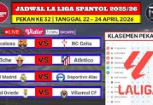 Jadwal Pertandingan La liga Pekan Ke-32 Tahun 2026