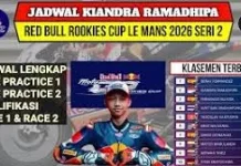 Jadwal lengkap Red Bull Rookies Cup Seri ke-2  (RBRC) Tahun 2026