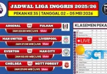 Jadwal Pertandingan Liga Inggris Pekan ke-35 Hari ini Tahun 2025/2026