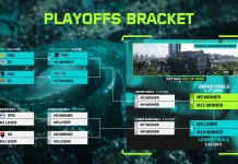 Paper Rex dan T1 Kuasai Grup, Siap Tempur di Playoff VCT Pacific 2026 Stage 1