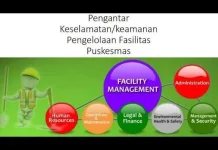 Sejarah Hari Manajemen Fasilitas Sedunia