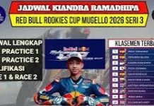 Jadwal Balap Red Bull Munello Cup Seri Ke-3 Tahun 2026