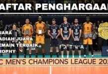 Daftar Penghargaan Individu AVC Men's Champions League 2026