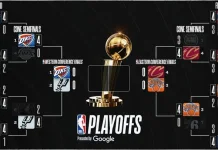 Berikut Jadwal Final Wilayah NBA 2026