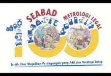 Hari Metrologi Sedunia atau World Metrology Day