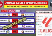 Jadwal Pertandingan Pekan ke-38 Liga Spanyol Tahun 2026
