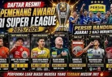 Daftar Penghargaan Individu BRI Super League Tahun 2025/2026