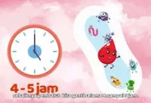 Hari Kebersihan Menstruasi Wanita Sedunia