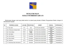 BP Batam Akan Evaluasi 8 Penerima Alokasi Lahan yang Tak Kunjung Dibangun