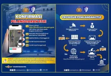 Operasi Patuh 2026 Dimulai 8 Juni, ETLE Jadi Andalan Penegakan Hukum