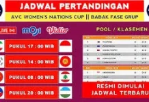 Jadwal Pertandingan Team PutrI Indonesia di AVC Nations Cup Tahun 2026