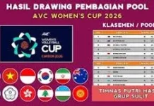 Team Voli Putri Indonesia Berada di Grup B Menghadapi Team Vietnam