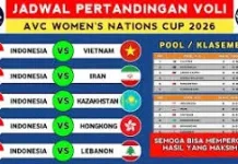 Jadwal Pertandingan AVC  Women's Volleyball Nations Cup Tahun 2026