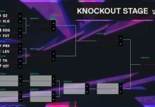 Jadwal dan Hasil Drawing Playoff VCT Masters London 2026 Lengkap!